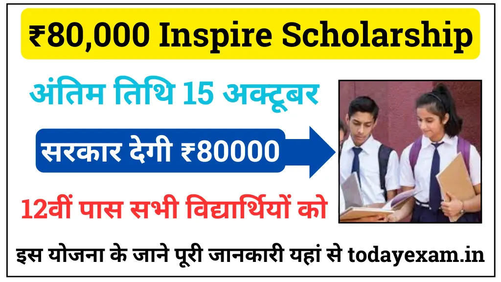 Inspire Scholarship Yojana